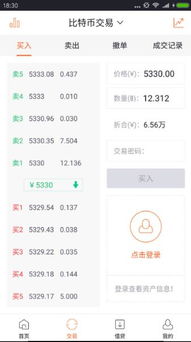 Dogecoin Mining